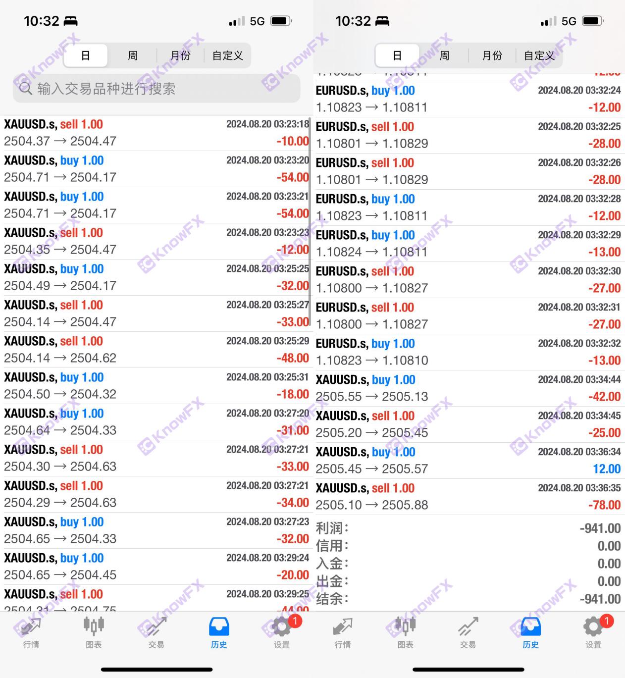 การเปิดรับแพลตฟอร์ม PGM ไม่มีกฎระเบียบภายใต้หน้ากากของกฎระเบียบ ASIC ซึ่งเชี่ยวชาญในการกับดักของถุงเงินของผู้คน!-第2张图片-要懂汇圈网