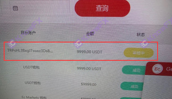 ECMarkets安盈拖欠出金，盈利關閉投資人賬戶，離岸監管甩鍋“仿冒者”？-第2张图片-要懂汇圈网