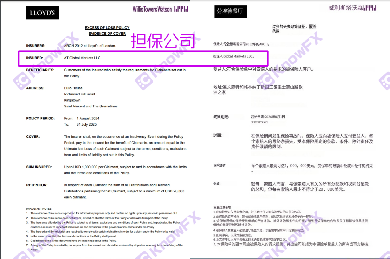 The truth of ATFX exposes eight unlicensed black households under eight regulatory phantoms, and Chinese customers become fat sheep in their "leek garden"!-第11张图片-要懂汇圈网