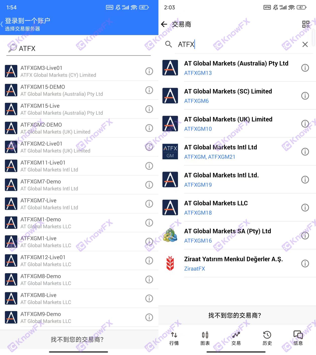 The truth of ATFX exposes eight unlicensed black households under eight regulatory phantoms, and Chinese customers become fat sheep in their "leek garden"!-第12张图片-要懂汇圈网