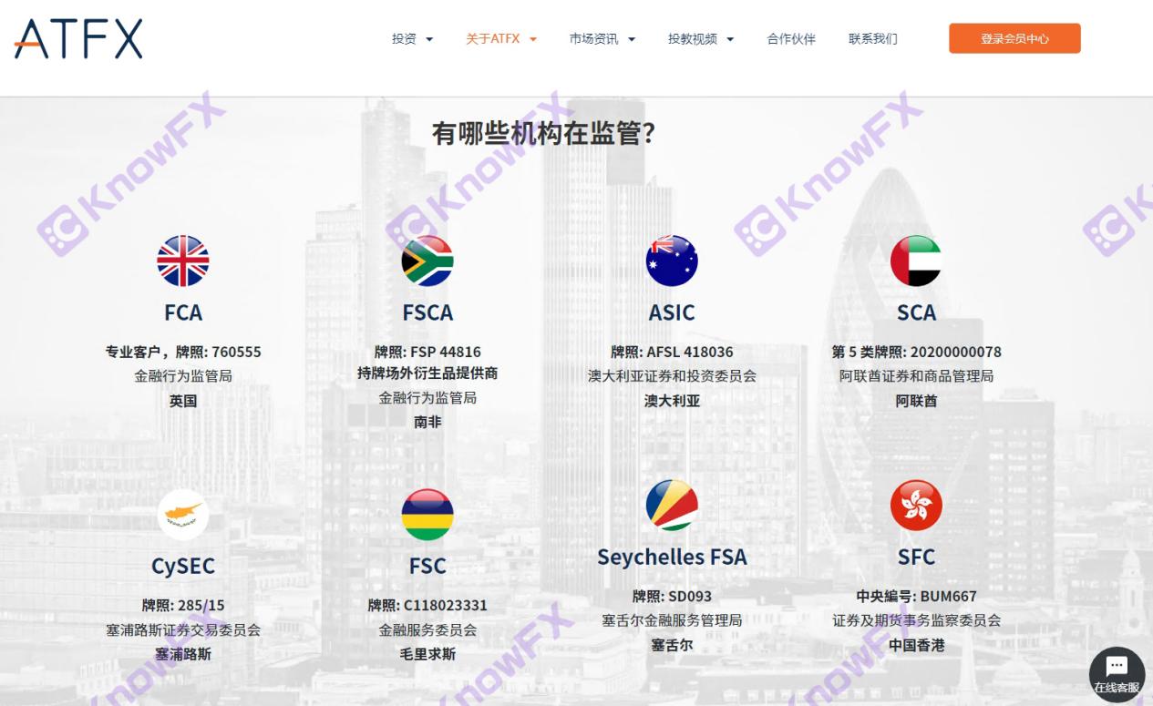 Die Wahrheit von ATFX enthüllt acht nicht lizenzierte schwarze Haushalte unter acht regulatorischen Phantomen, und chinesische Kunden werden in ihrem "Lauchgarten" fettes Schaf!-第13张图片-要懂汇圈网