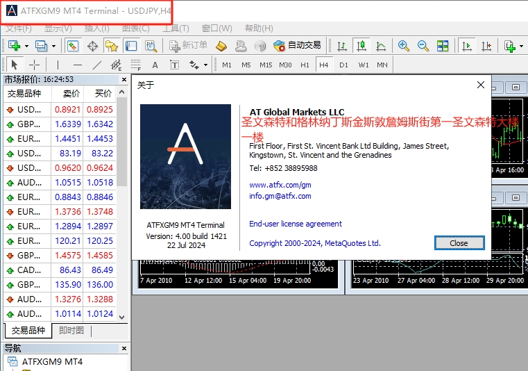 Die Wahrheit von ATFX enthüllt acht nicht lizenzierte schwarze Haushalte unter acht regulatorischen Phantomen, und chinesische Kunden werden in ihrem "Lauchgarten" fettes Schaf!-第14张图片-要懂汇圈网