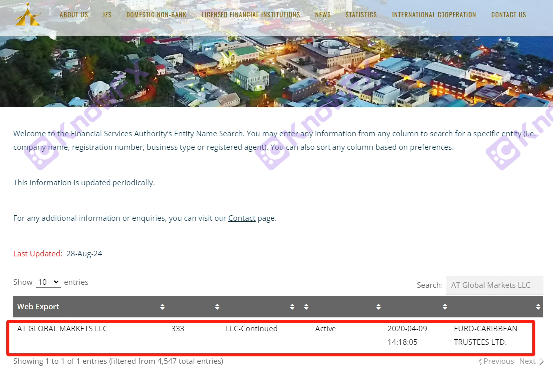 The truth of ATFX exposes eight unlicensed black households under eight regulatory phantoms, and Chinese customers become fat sheep in their "leek garden"!-第18张图片-要懂汇圈网