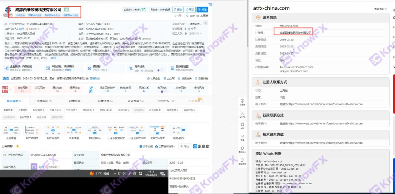 Die Wahrheit von ATFX enthüllt acht nicht lizenzierte schwarze Haushalte unter acht regulatorischen Phantomen, und chinesische Kunden werden in ihrem "Lauchgarten" fettes Schaf!-第19张图片-要懂汇圈网