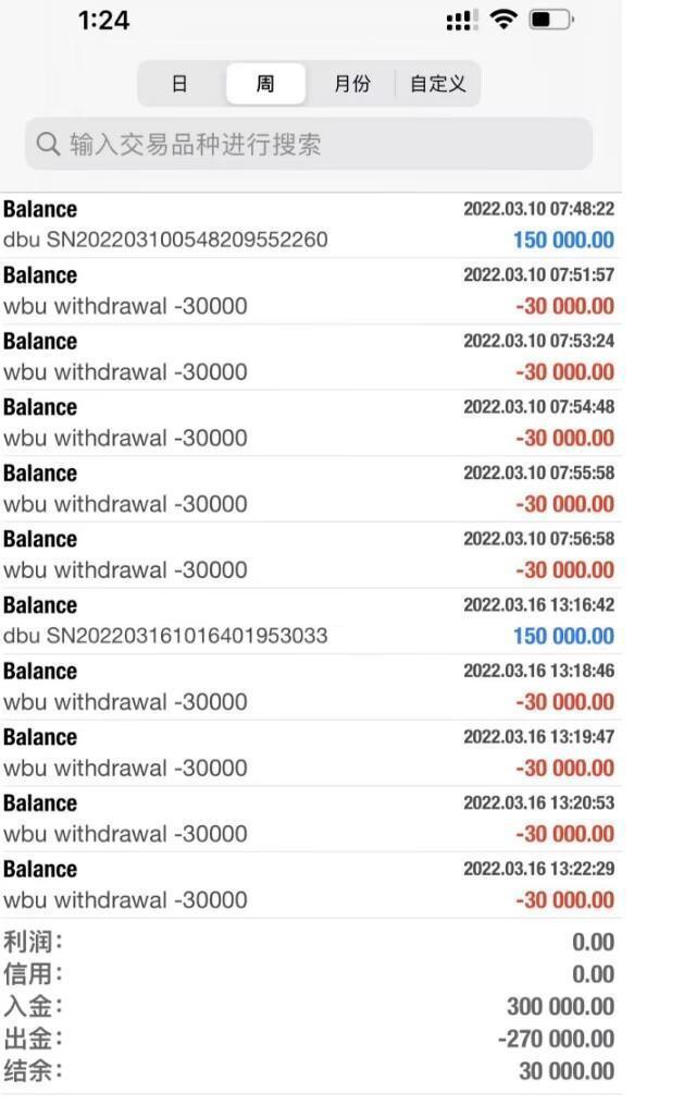 Dejun Capital Acenti Mistepple Müşteri Fonları Yaklaşık 500W!Müşteri hesabı şifresini rastgele değiştirir mi?-第17张图片-要懂汇圈网