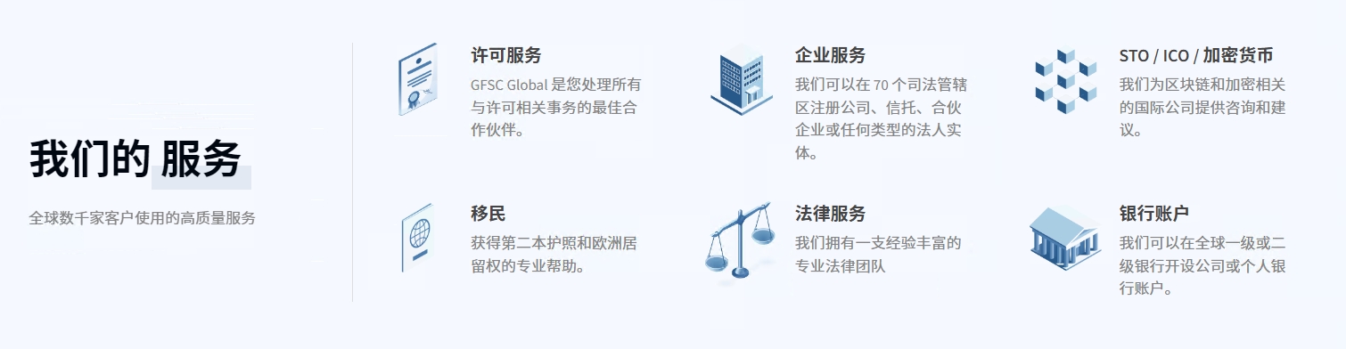 [インタビュー] Global Financeの新しい章、IsavellakoreLidou-Evripidouは、GFSCGlobalの将来の戦略とビジョンについて話します！-第3张图片-要懂汇圈网