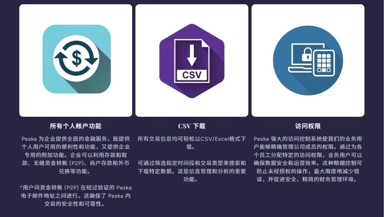 [Entretien] PESKA 20124 ASIAN IFX Expo Fund Management Nova!Intersection-第4张图片-要懂汇圈网