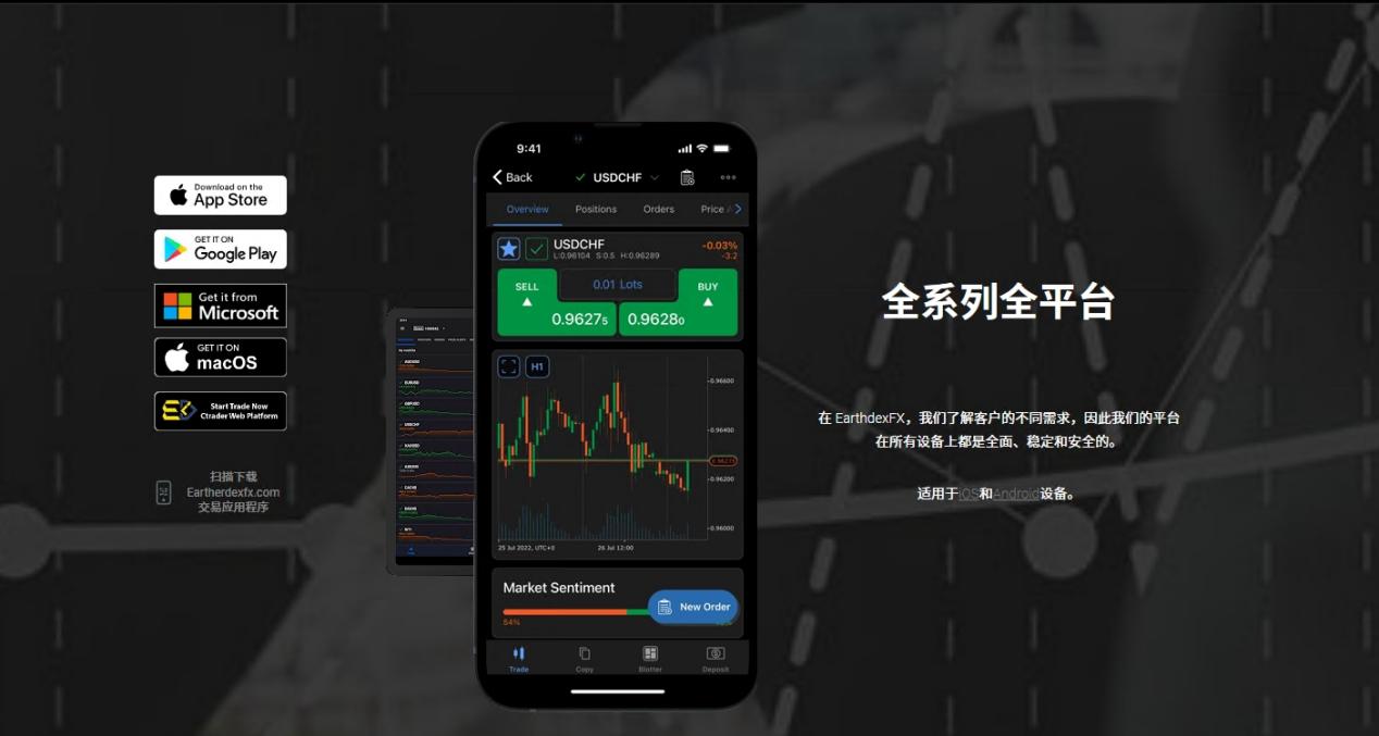 EarthDex FX mengetuai era baru pertukaran asing dan urus niaga kontrak perbezaan, dan dokumentari wawancara Ekspo IFX 2024 Asia!-第3张图片-要懂汇圈网