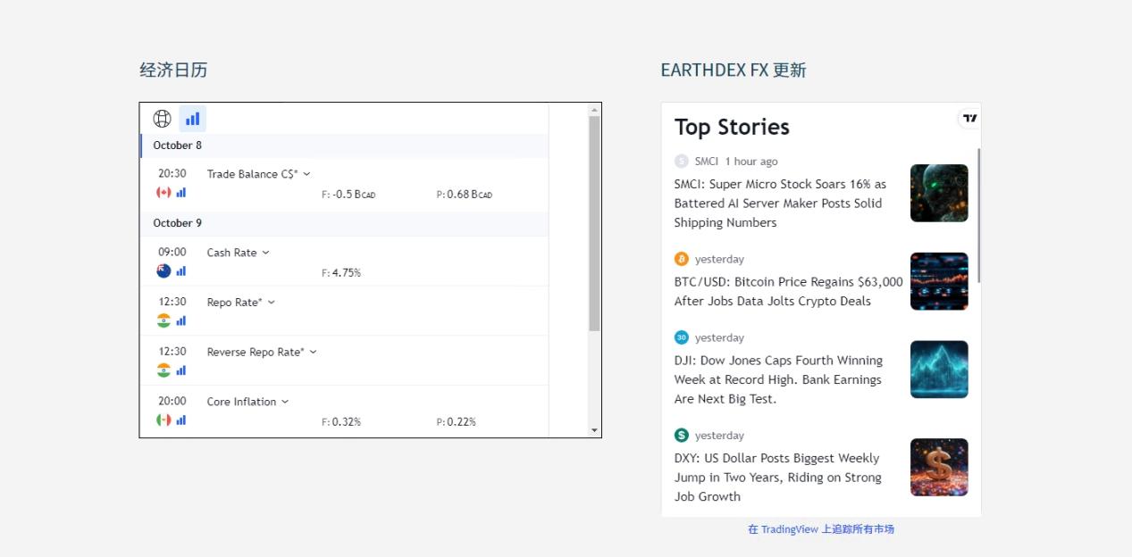 EarthDex FX mengetuai era baru pertukaran asing dan urus niaga kontrak perbezaan, dan dokumentari wawancara Ekspo IFX 2024 Asia!-第4张图片-要懂汇圈网