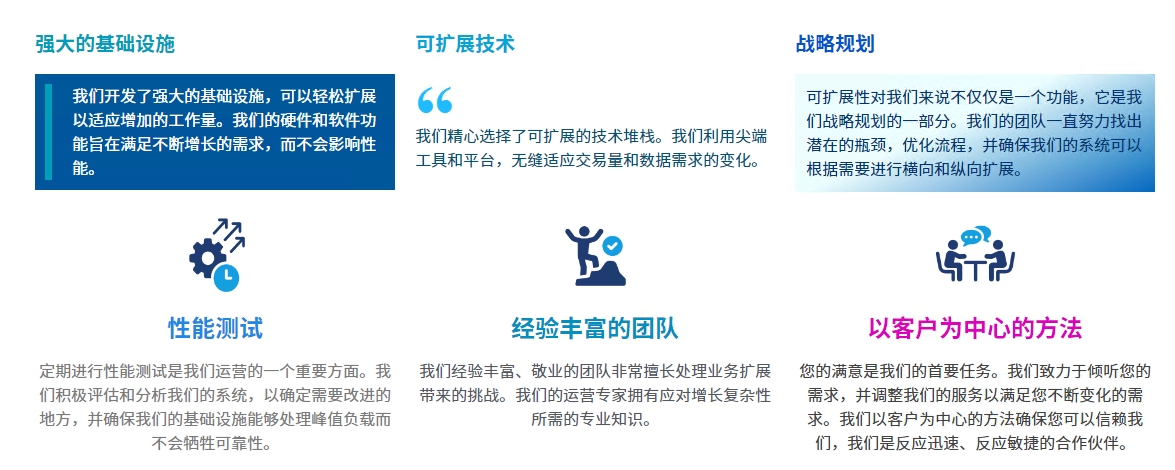 iFXEXPOASIA2024专访：BlueAzuriteLtd——驾驭全球商业浪潮的离岸金融专家！！-第3张图片-要懂汇圈网