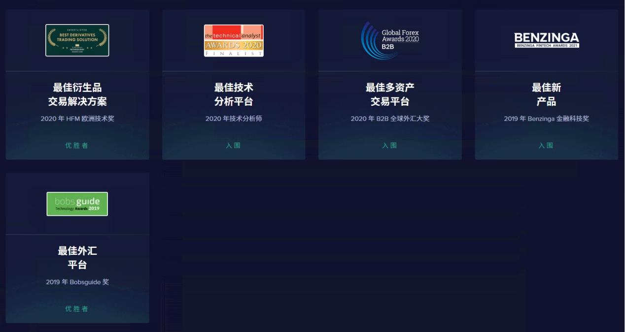 [Interview] Reveal DXTRADE XT, the all -around white label trading platform leads a new trend of future transactions!Intersection-第5张图片-要懂汇圈网