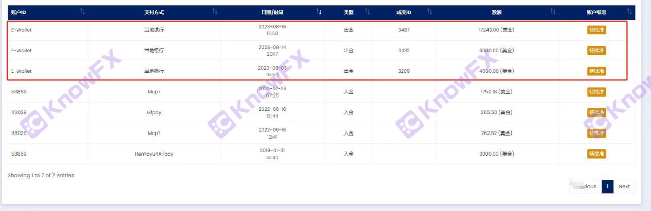 AIMS Rongying Securities Pit คุณไม่ได้พูดคุยกัน: $ 24,000 อาร์เรย์วิญญาณนอกชายฝั่งเชื่อใจสุนัขนักลงทุนเรียกพ่อของหลุมโดยตรง!-第1张图片-要懂汇圈网