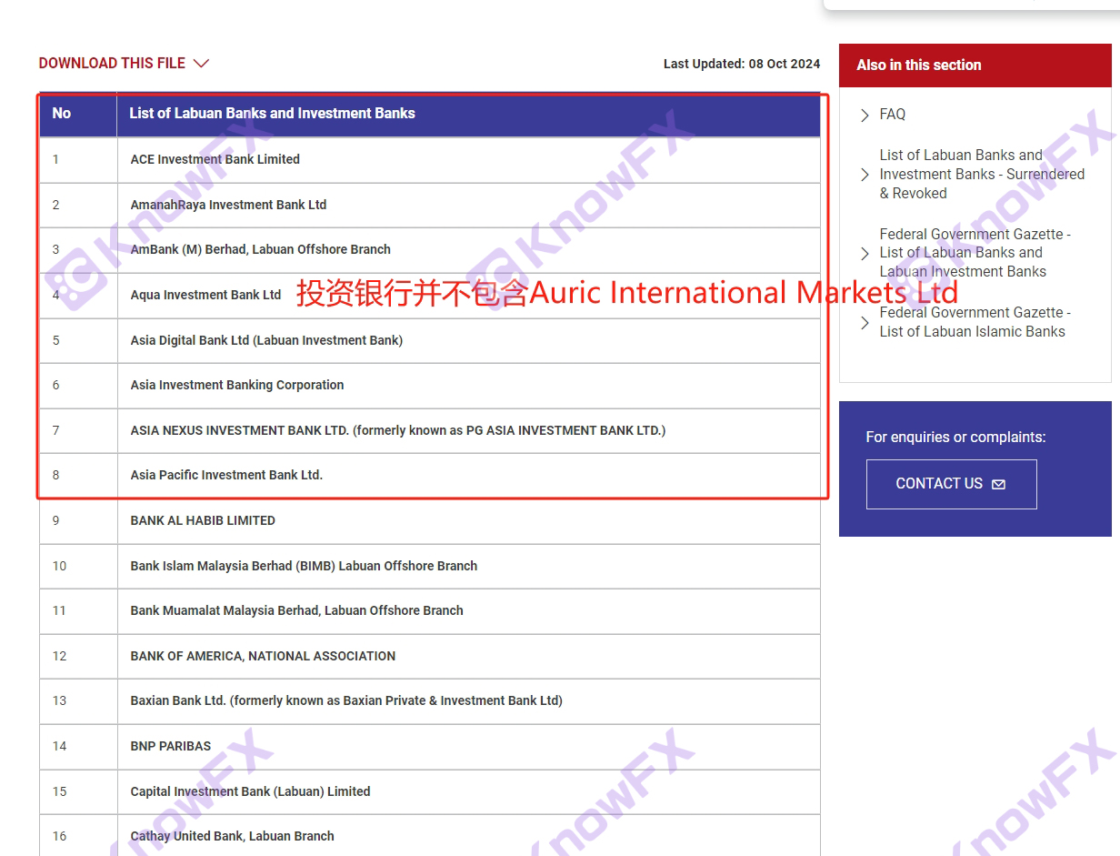 AIMS Rongying Securities Pit, você não discutiu: Matrizes de alma offshore de US $ 24.000, confiando no cachorro, investidores chamando diretamente o pai de pai!-第14张图片-要懂汇圈网