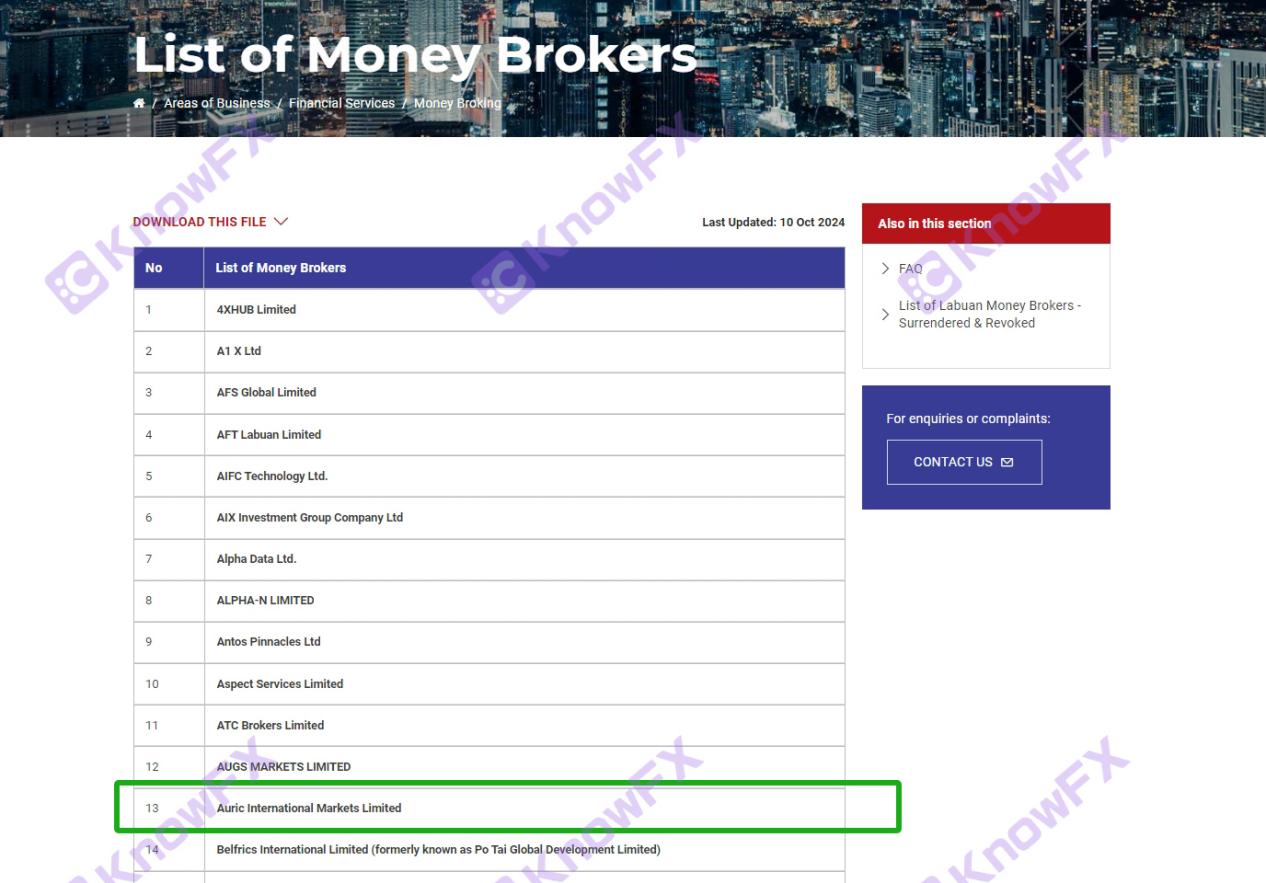 AIMS荣鹰证券坑你没商量：2.4万美金离岸迷魂阵，信任喂了狗，投资者直呼坑爹！-第15张图片-要懂汇圈网