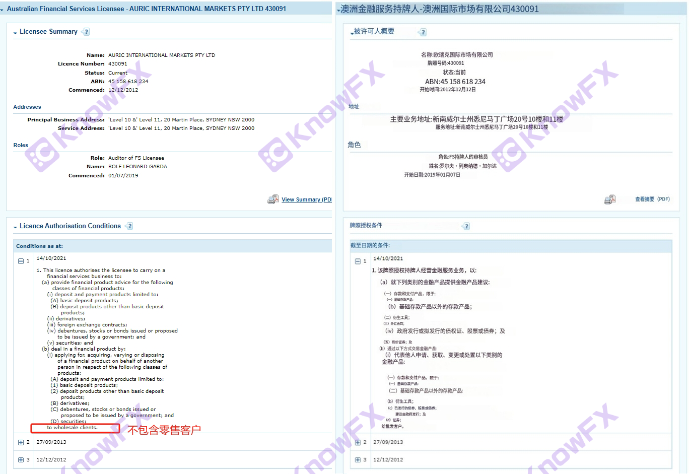 AIMS荣鹰证券坑你没商量：2.4万美金离岸迷魂阵，信任喂了狗，投资者直呼坑爹！-第10张图片-要懂汇圈网