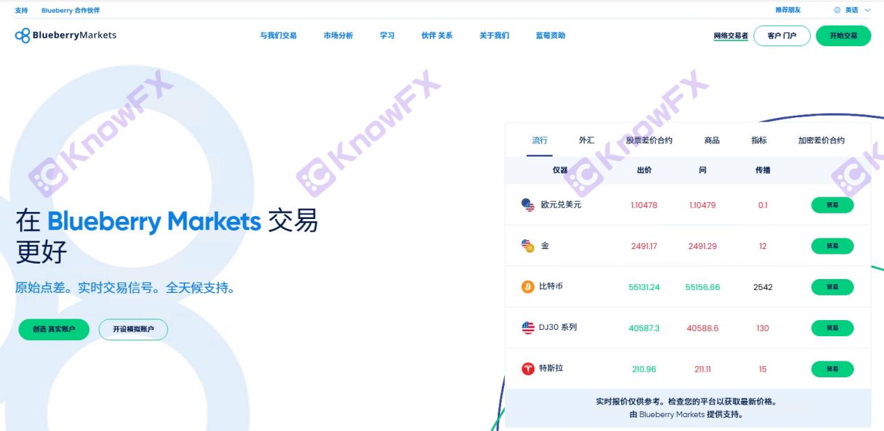 ตลาดบลูเบอร์รี่ BBMarkets ติดอยู่ในกองทุนที่มีรากเดียวกันกับ บริษัท การฉ้อโกง Eightcap?เงินทุนของนักลงทุนเป็นเรื่องเร่งด่วน!-第1张图片-要懂汇圈网