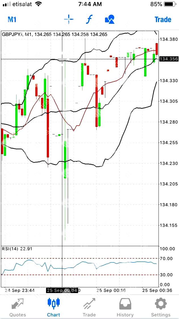 El mercado de arándanos BBMarkets está atrapado en fondos con las mismas raíces que la compañía de fraude EightCap?¡Los fondos de los inversores son urgentes!-第8张图片-要懂汇圈网