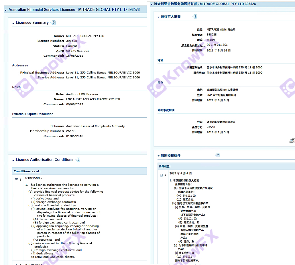 Mitrade platform has a bright score, but security is suspicious!Reveal the high market chaos and supervision black holes!Intersection-第17张图片-要懂汇圈网