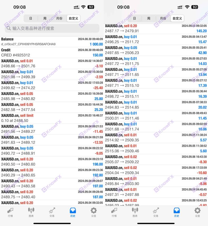 BlueberryMarkets · Blueberry market funds are detained with doubts, and the subject of contract trading is inconsistent. What is the safe of investor funds?-第3张图片-要懂汇圈网