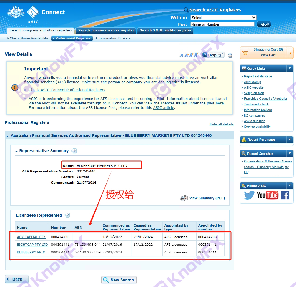 BlueberryMarkets · Os fundos do mercado de mirtilo são detidos com dúvidas, e o assunto da negociação de contratos é inconsistente.-第7张图片-要懂汇圈网