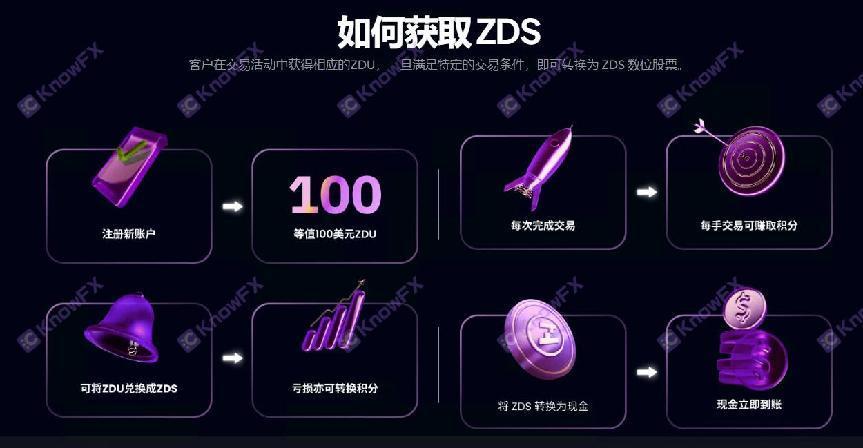 ZFX·山海證券客訴頻發！監管薄弱開發自研傾吞客戶13萬美金！甚至成為詐騙利用的外衣！-第10张图片-要懂汇圈网