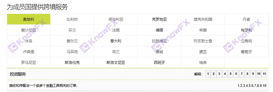 عشر سنوات!الأسود منصة Lronfx Iron Exchange في الواقع "تدحرجت التربة"!تجنب التحكيم الذهب التنظيمي مرة أخرى!حصاد مجنونة كميات ضخمة من الأموال في غضون بضعة أشهر!-第13张图片-要懂汇圈网