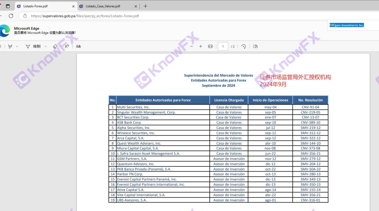 Platform FXOpen adalah kerap: Lesen kewangan dibatalkan, kes -kes pengubahan wang haram pemegang saham, pelabur perlu berhati -hati!-第16张图片-要懂汇圈网