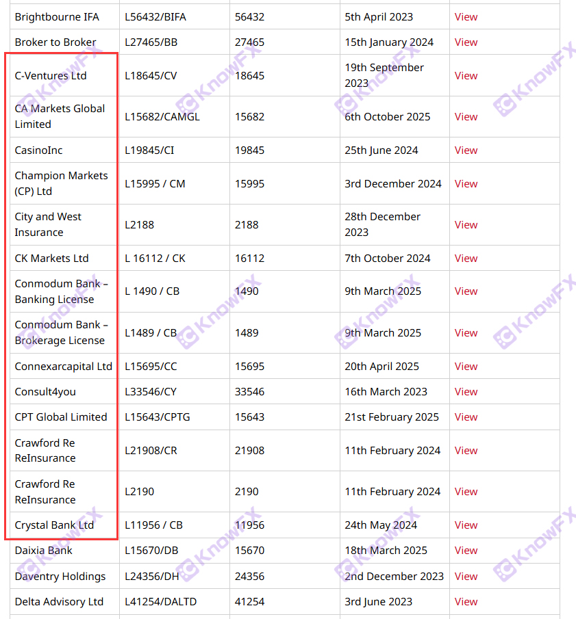 The black platform Coinexx lost only Komoro supervision!"Unloading the lower mask" successfully harvested millions of dollars!-第13张图片-要懂汇圈网