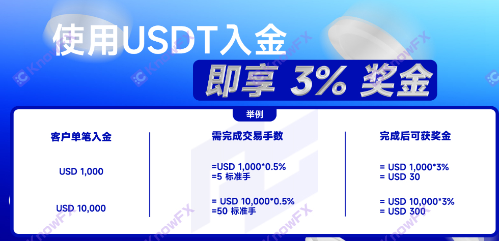 Plataforma negra PGM Licencia australiana!¡Hong Kong Shell es verdad!¡La única cuenta comercial no está regulada, especializada en los fondos de los chinos!-第5张图片-要懂汇圈网