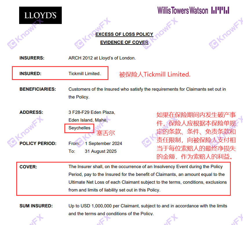 Tickmill n'a pas fait d'incident d'or qui a conduit à "l'assurance des actifs" comme un court chèque!Osez-vous essayer 1000 levier sans supervision!-第3张图片-要懂汇圈网