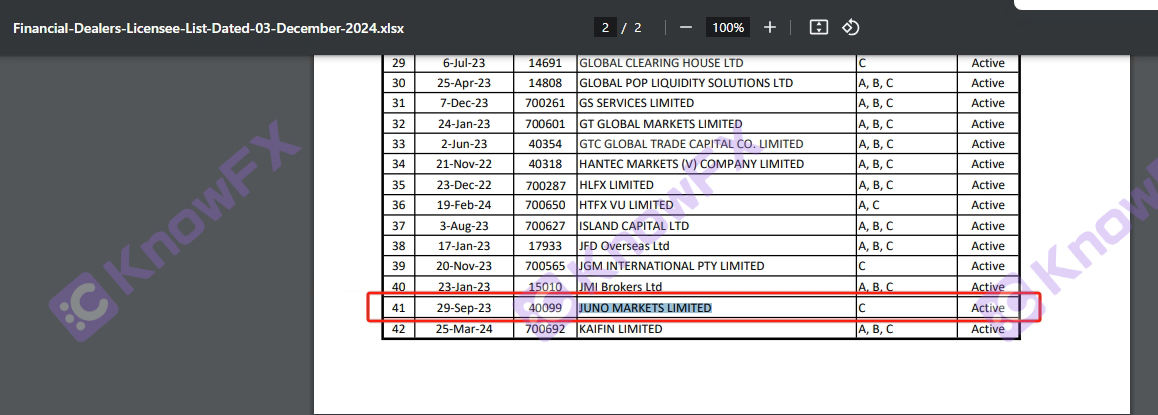 Ang kita ay higit sa dalawang libo, at ang gintong buckle ay siyamnapung -seven?JNNNO FINANCIAL JUNOMARKETS CORTED KA BA NG LEEKS?!-第3张图片-要懂汇圈网