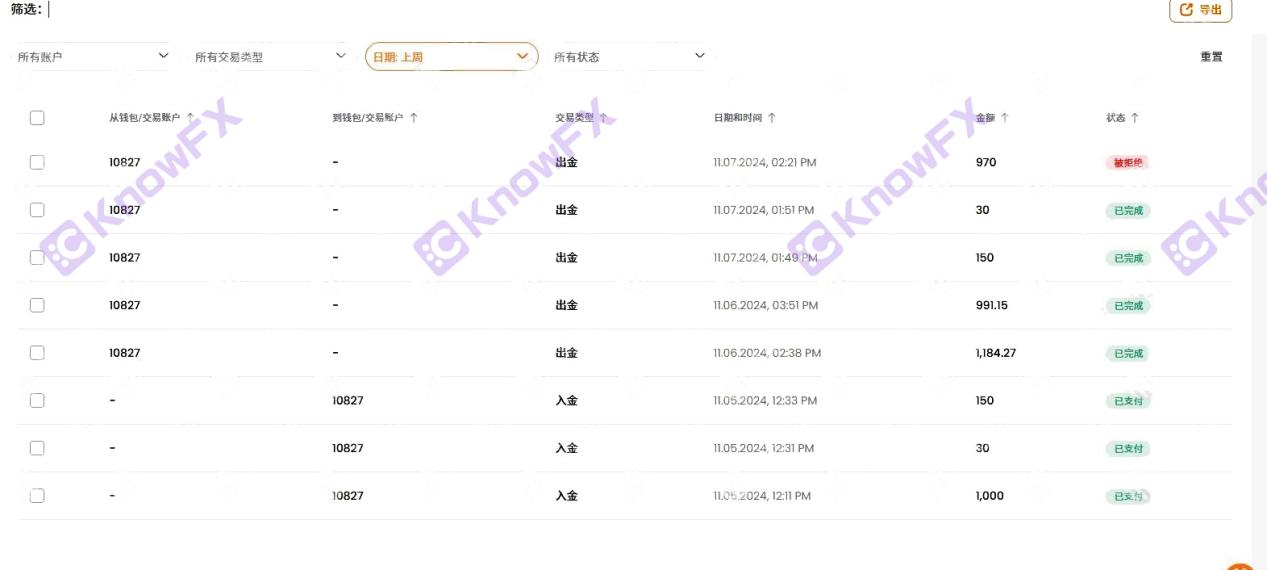 Ang kita ay higit sa dalawang libo, at ang gintong buckle ay siyamnapung -seven?JNNNO FINANCIAL JUNOMARKETS CORTED KA BA NG LEEKS?!-第11张图片-要懂汇圈网