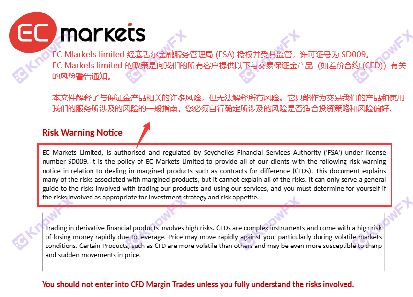 제출되었습니다!ecmarkets 상하이 1 천만 달러의 미리 사기 사건 "다시 돌아 오세요"!수백만의 어려운 돈을 다시 굴리십시오!-第11张图片-要懂汇圈网