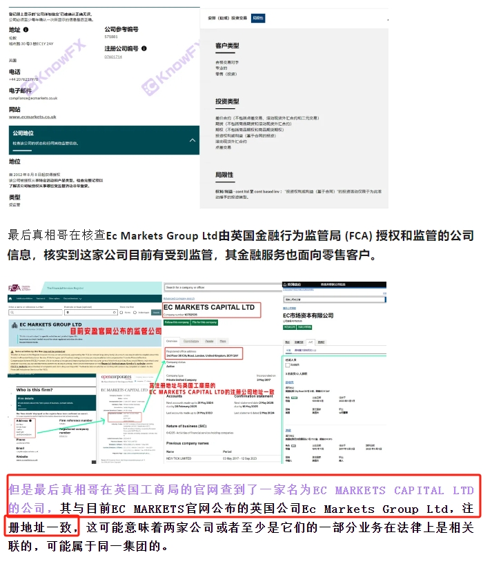 EC Marekts 플랫폼은 도박 사기에 대해 미화 1,700 만 달러가 소송을 제기했습니다.-第22张图片-要懂汇圈网