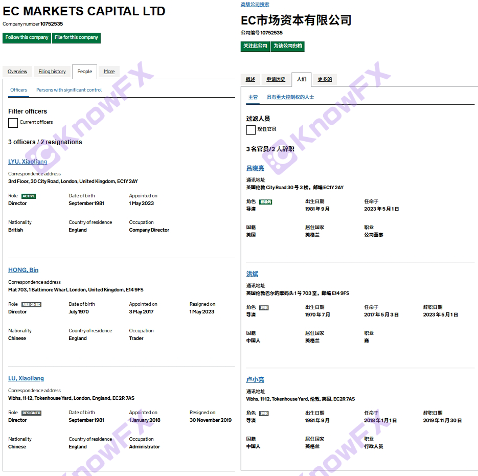 EC Marekts 플랫폼은 도박 사기에 대해 미화 1,700 만 달러가 소송을 제기했습니다.-第24张图片-要懂汇圈网