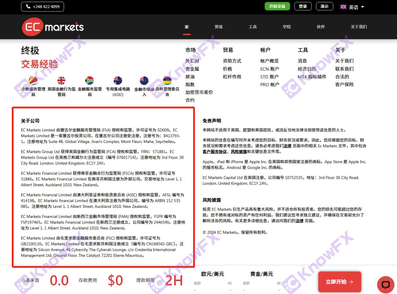 Ecmarkets "Dark" ถูกเปิดเผย-第13张图片-要懂汇圈网