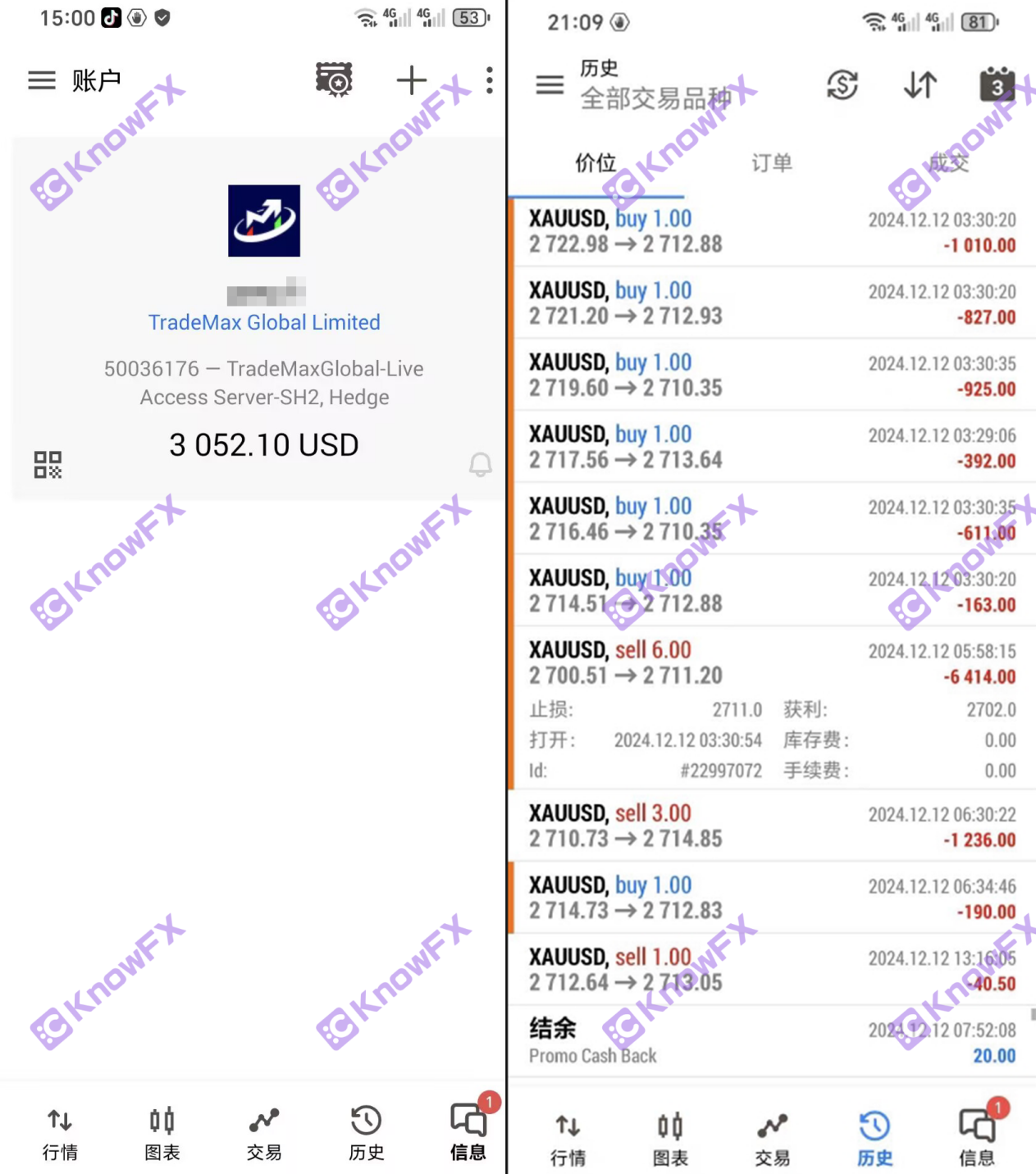 TMGM Döviz Platformu "Hayalet İşlem" bulundu!Yatırımcının kan kaybı 6000U, Durma Kaybı mı?Veri sızıntısı şüphe ekler!-第2张图片-要懂汇圈网