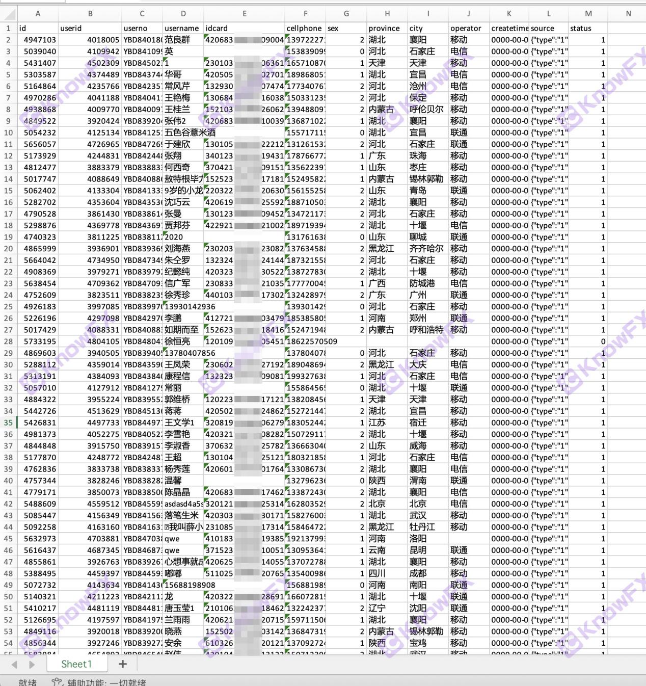 TMGM Döviz Platformu "Hayalet İşlem" bulundu!Yatırımcının kan kaybı 6000U, Durma Kaybı mı?Veri sızıntısı şüphe ekler!-第8张图片-要懂汇圈网