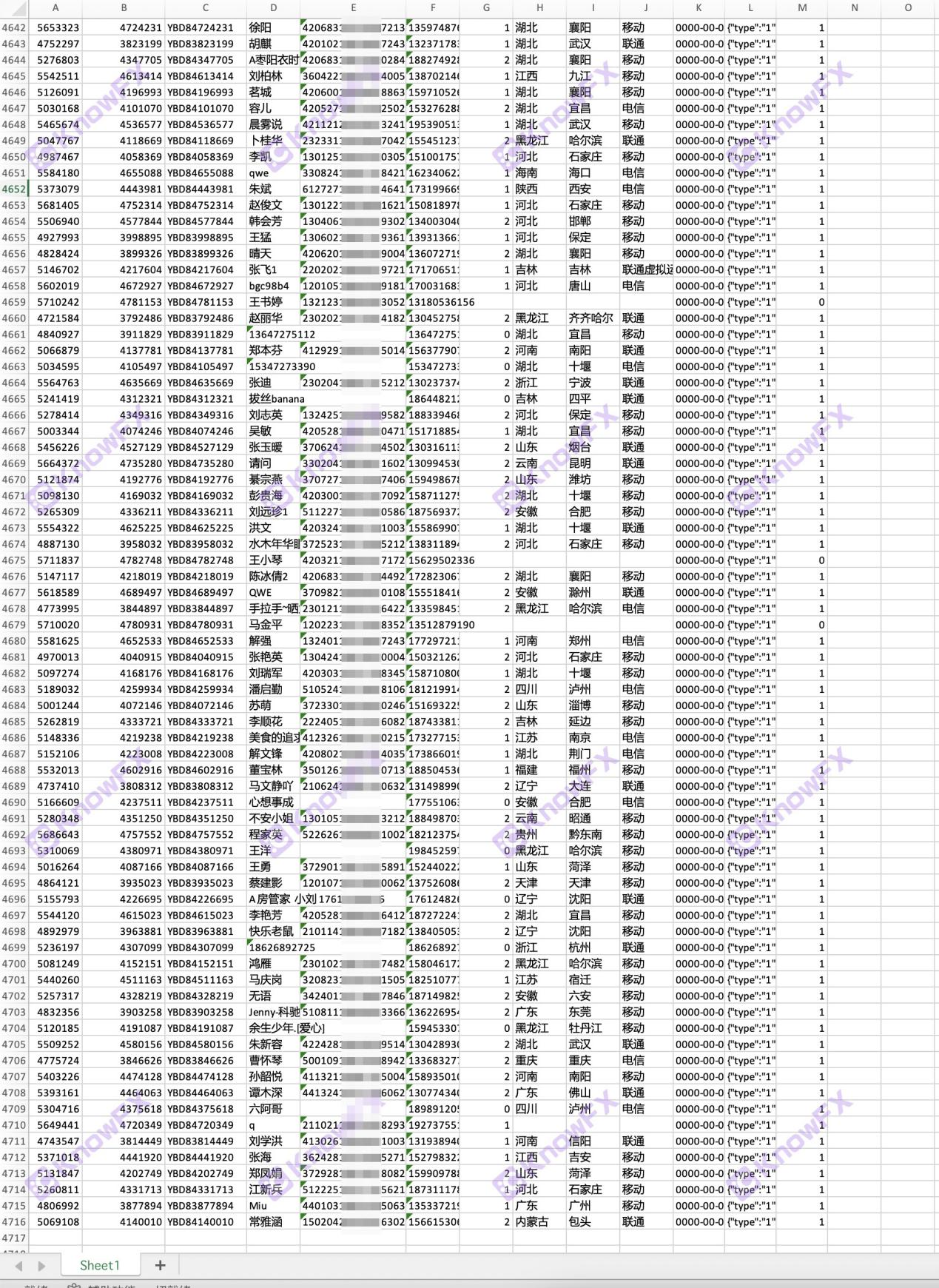 TMGM Döviz Platformu "Hayalet İşlem" bulundu!Yatırımcının kan kaybı 6000U, Durma Kaybı mı?Veri sızıntısı şüphe ekler!-第9张图片-要懂汇圈网