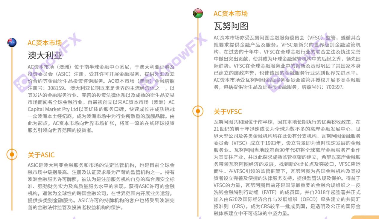 Platform perdagangan "li gui" di bawah pengawasan dua akaun, pelabur memasukinya dengan berhati -hati!-第2张图片-要懂汇圈网