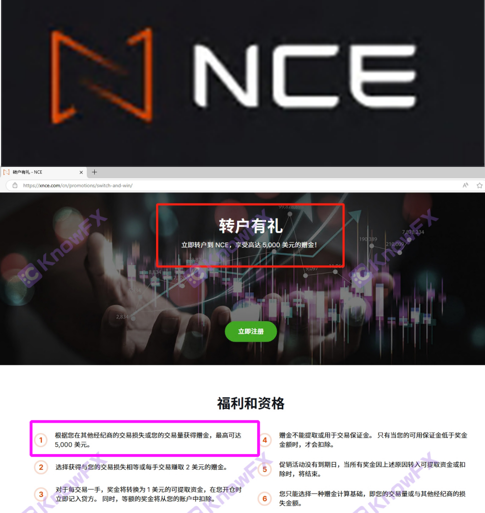 NCE平台真相：ANC澳聯國際“借屍還魂”，套路深似海，小心被割韭菜！-第5张图片-要懂汇圈网