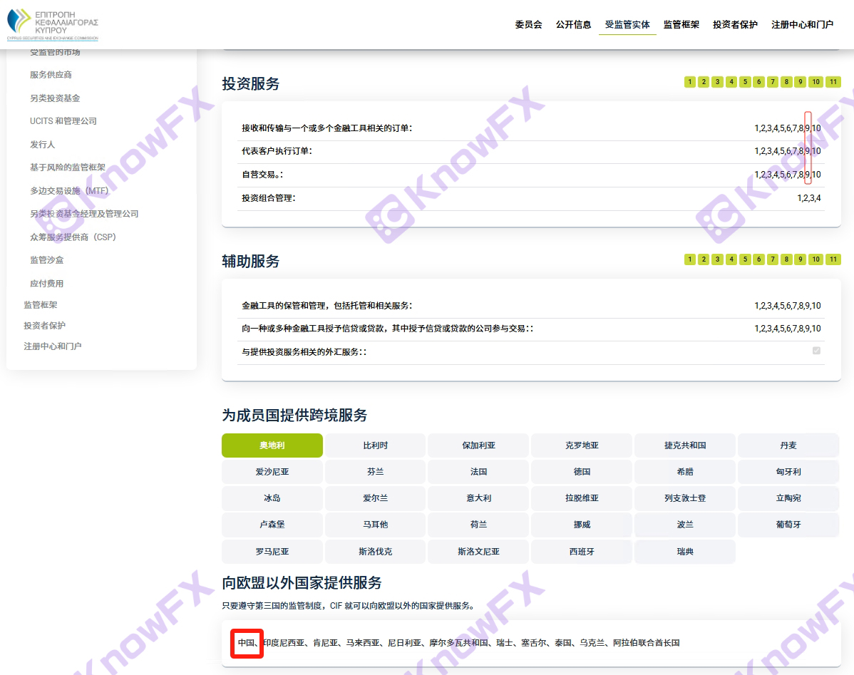 Exness Platform Regulatory Mystery: Behind Light, "Shadow Company" dana tersembunyi Hole Hole?-第10张图片-要懂汇圈网