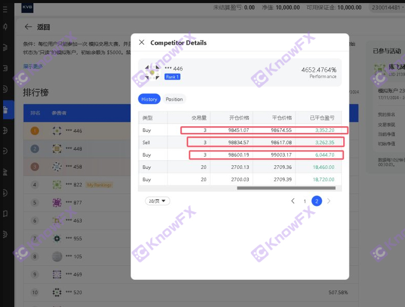 黑平台KVB恶意拉大点差，网站钓鱼、自研虚假跟单软件，爆仓封禁投资人账户！-第5张图片-要懂汇圈网