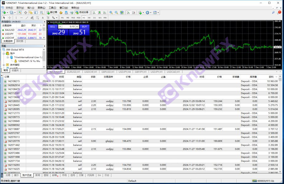 كشفت منصة Trive عن شكاوى المستخدم بعد تغيير اسم GKFX Jiekai Finance.-第8张图片-要懂汇圈网