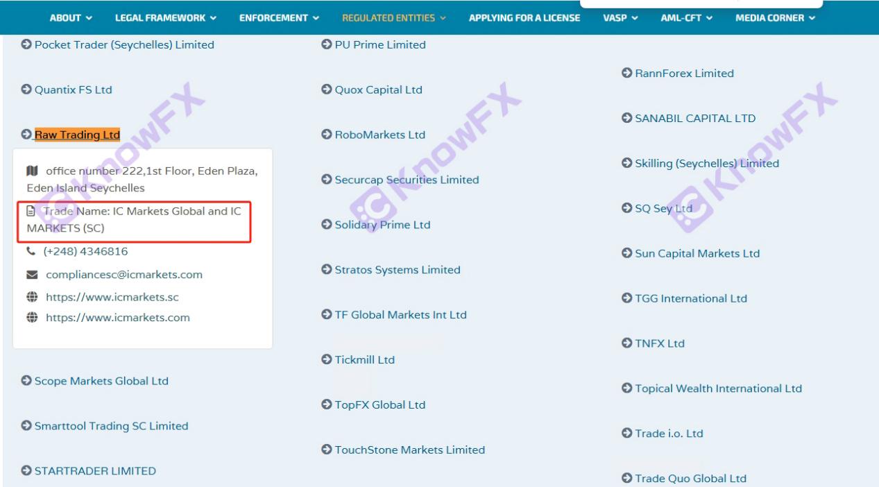 Icmarkets의 영광스러운 금융 거인, 그 뒤에 숨겨져있는 끔찍한 끔찍한 용어가 있습니다.-第9张图片-要懂汇圈网