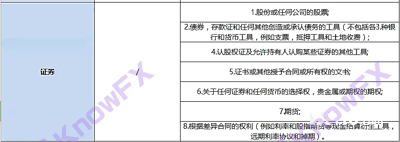 บริการผู้จัดการบัญชีคือ "ระเบิด" และการกำกับดูแลคือ "ปล่อย"-第18张图片-要懂汇圈网