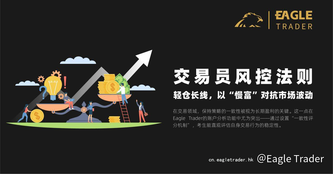 EagleTrader期货交易员风控法则：轻仓长线，以“慢富”对抗市场波动